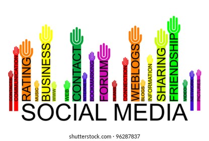 SOCIAL MEDIA text bar-code with hands, vector