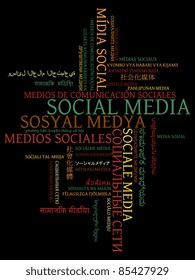 Social media text design in different languages of the world