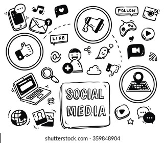 Social media themed doodle isolated on white background