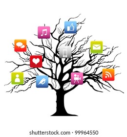 social media tree