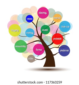 Social Media tree A business multicolored Tree with circles background and a description of major social media.