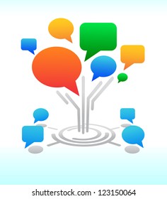 Social media. Tree Forum chat bubbles