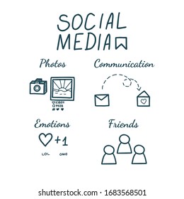 Social media trends: make posts, communicate, express your emotions and make friends. Vector illustration in cute style