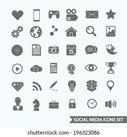 Social media vector icons/