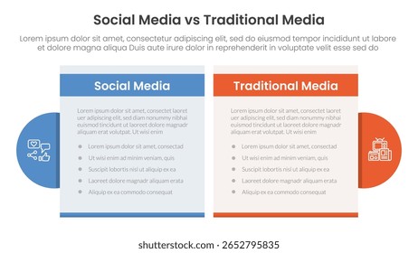 conceito de comparação de mídia social vs mídia tradicional para banner de modelo infográfico com caixa de tabela e acessórios circulares com vetor de informações de lista de dois pontos