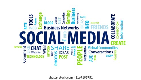 Social Media Word Cloud
