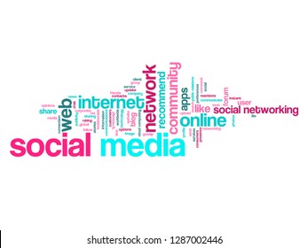 SOCIAL MEDIA word cloud