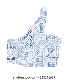 Social Media Word Cloud
