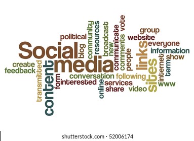 Social Media - Word Cloud