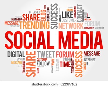 Social Media Word Cloud, Business Concept