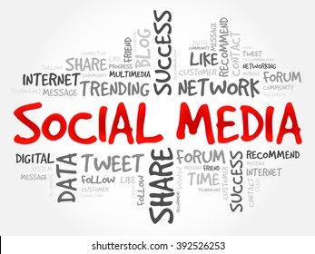 Social Media Word Cloud, Business Concept