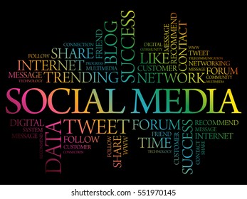 Social Media word cloud collage, business concept