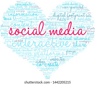 Social Media word cloud on a white background. 