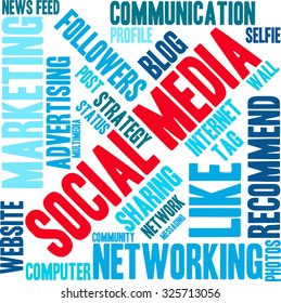 Social Media word cloud on a white background. 
