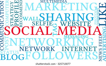 Social Media word cloud on a white background. 