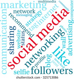 Social Media word cloud on a white background. 