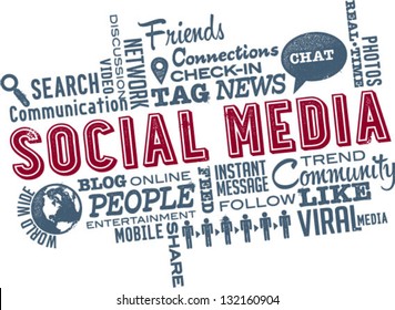 Social Media Word And Icon Cloud