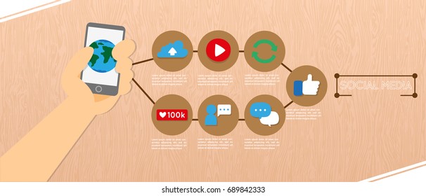 Social media,social network concept. Vector illustration.
