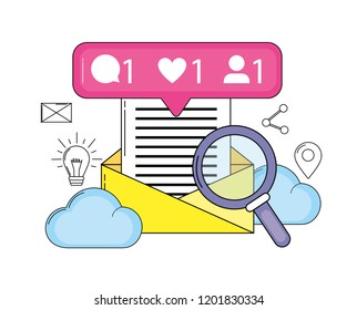 social message and cloud media connection
