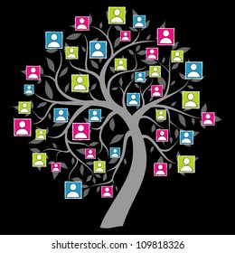 social net tree