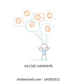 Social Network