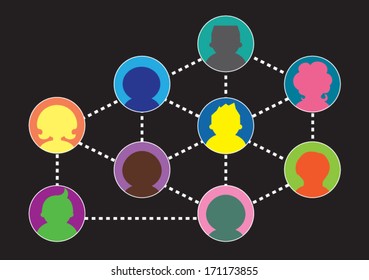 The Social Network