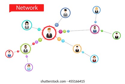 Social Network, Affiliate Program, Infographics