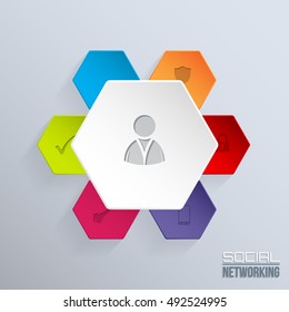 Social network badge with man silhouette in center and other icons