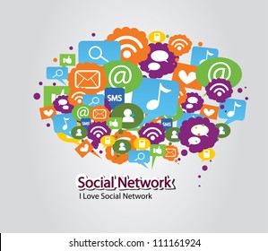 Social Network Bulb