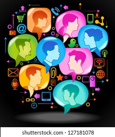  social network, communication in the global computer networks