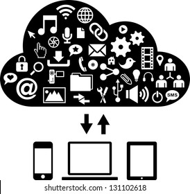 Social network, communication in the global computer networks