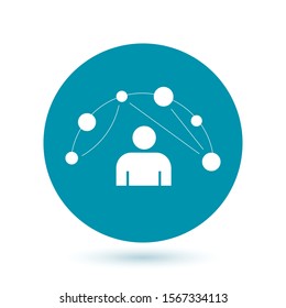 social network, communication in the global computer networks