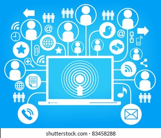 social network, communication in the global computer networks