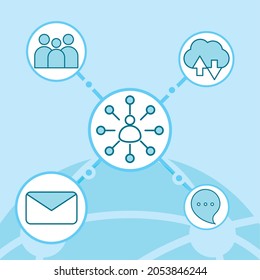 social network communication and technology