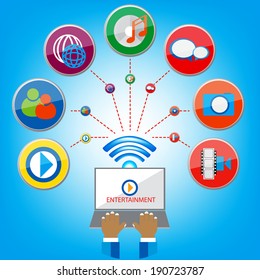 Social network communication vector design