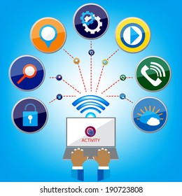 Social network communication vector design