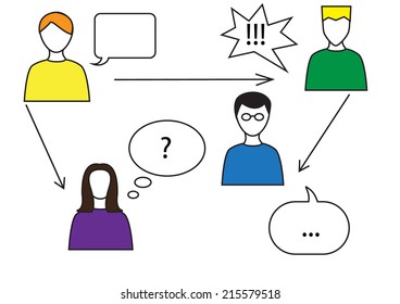 Social network comunication concept vector