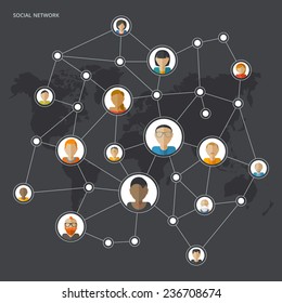 Konzept des sozialen Netzwerks