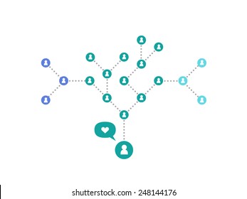 Social Network Concept Diagram