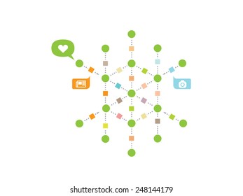 Social Network Concept Diagram