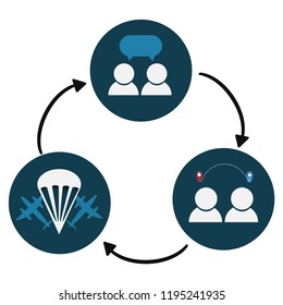 Social network concept icon. Network idea of thin line illustration. Become acquainted. Meet new people. Flight. Consultation.
