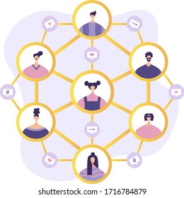  Red social. Concepto de red social. Pequeñas personas se comunican intercambiando datos, fotos, videos, enlaces, posts en redes sociales. Ilustración plana vectorial en estilo moderno.