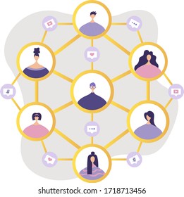 Social network. Social network concept. Tiny people communicate by exchanging data, photos, videos, links, posts on social networks. Vector flat illustration in modern style.