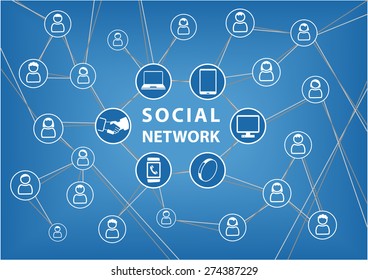Social network concept. Vector background with connected devices and friends. Lines of communication between groups and people within a global network. Icons and symbols in flat design.