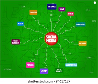 social network concept, vector illustration