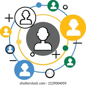 Social Network Destination which can be easily Download
