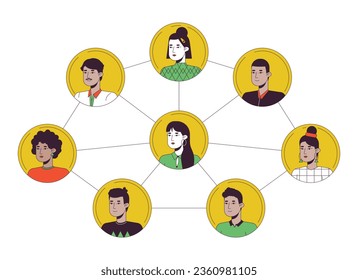 Social network flat line concept vector spot illustration. People communicate. Community 2D cartoon outline characters on white for web UI design. Editable isolated color hero image