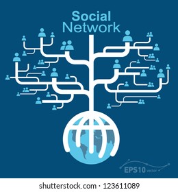 social network globe worldwide / vector