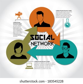 Social network with group of people