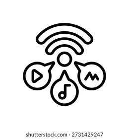 Social network icon, Line Vector graphics